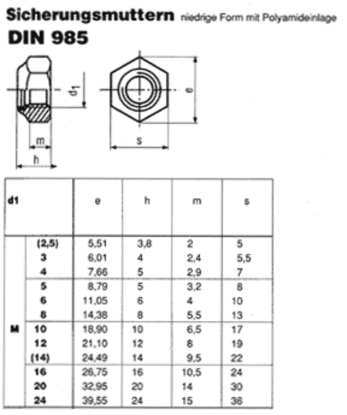 DIN 985 ISO 10511 selbstsichernde Muttern Edelstahl A2 von M3 bis M10 