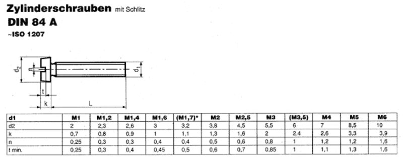 Zylinderkopfschrauben mit Schlitz M6 x 14 Muttern Federring ORIGINAL DDR