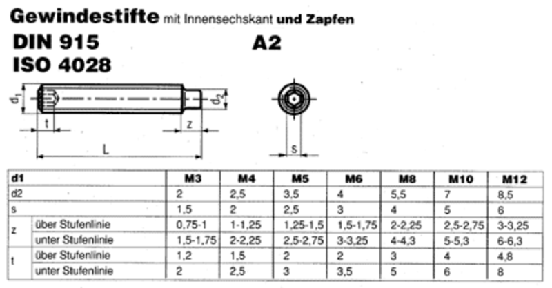 5 Stück M8 Gewindestifte/ Madenschrauben mit Zapfen DIN915 V2A ISO 4028 