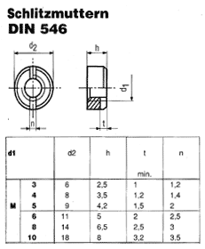 DIN 546