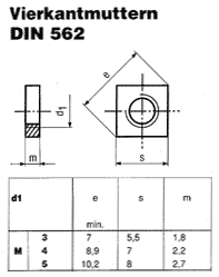 DIN 562