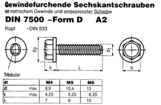 DIN 7500 D A2