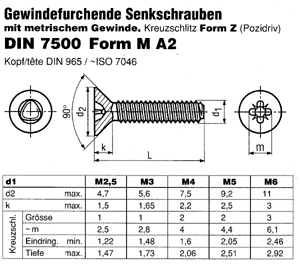 DIN 7500 M A2