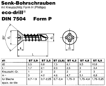 DIN 7504 P eco-drill