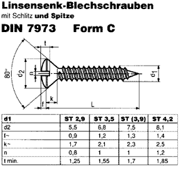 DIN 7973 C