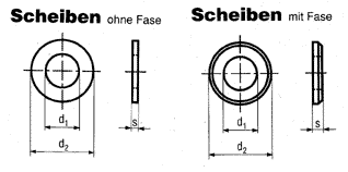 DIN 125 A