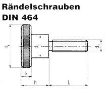 DIN 464