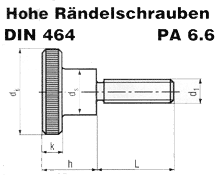 DIN 464