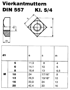 DIN 557