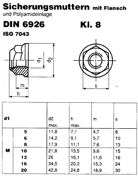 DIN 6926