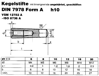 DIN 7978 A