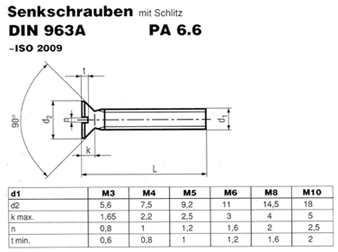 DIN 963 A