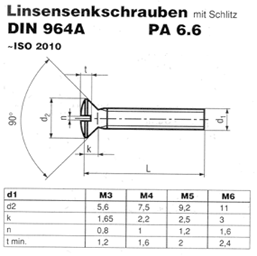 DIN 964 A
