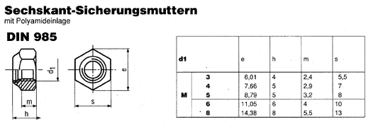 DIN 985