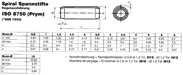 ISO 8750 NEU Spiralspannstifte 50x Spannstifte 10x30 