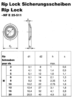 SN 2332