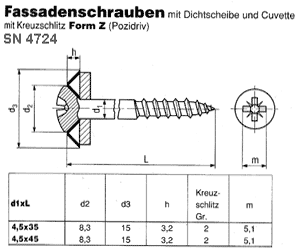 SN 4724