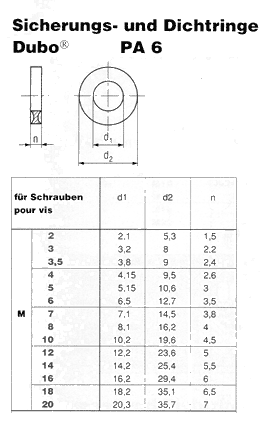 SN 1078
