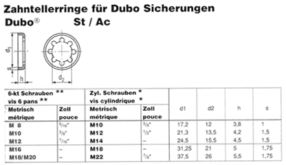 SN 1080