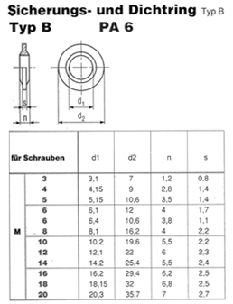 SN 1081
