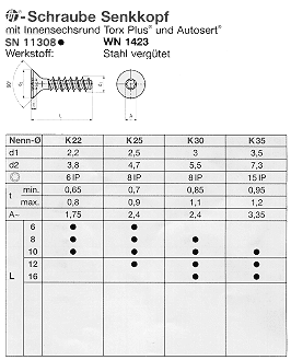 SN 11308