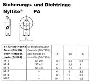 SN 1217