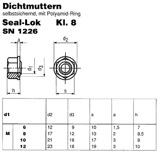 SN 1226