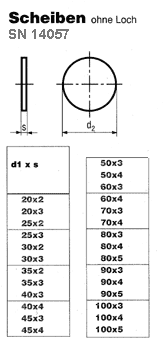 SN 14057