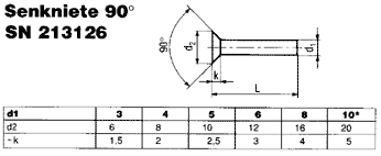 SN 213126