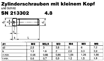 SN 213302