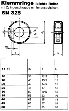 SN 325