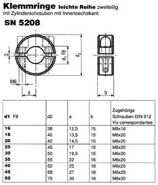 SN 5208