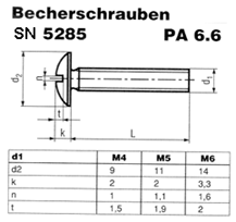 SN 5285