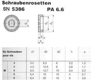 SN 5386