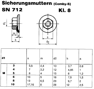 SN 712