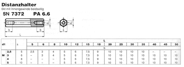 SN 7372