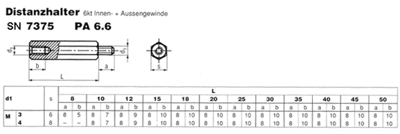 SN 7375