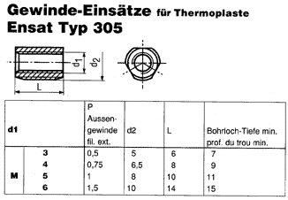 Typ 305 Ensat