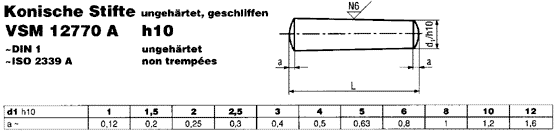VSM 12770 A