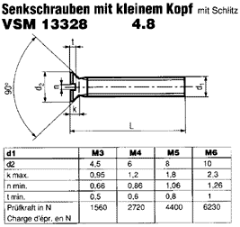 VSM 13328