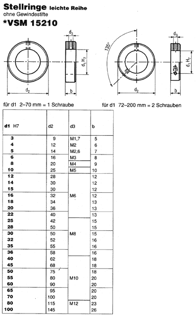 VSM 15210